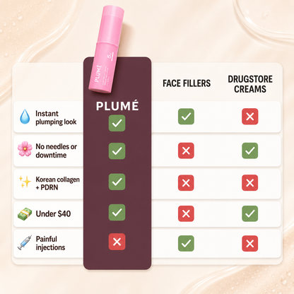 Plumé Collagen Volume Balm