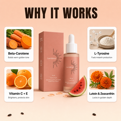 Lumidrop Sunless Tanning Drops